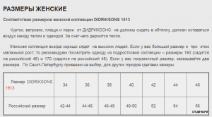 женские размеры дидрикса.png