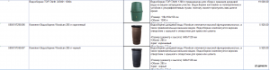 водосборники.png