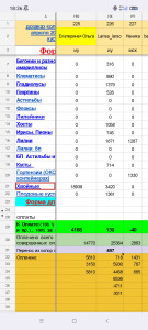 Screenshot_2023-04-13-18-36-14-253_com.google.android.apps.docs.editors.sheets.jpg